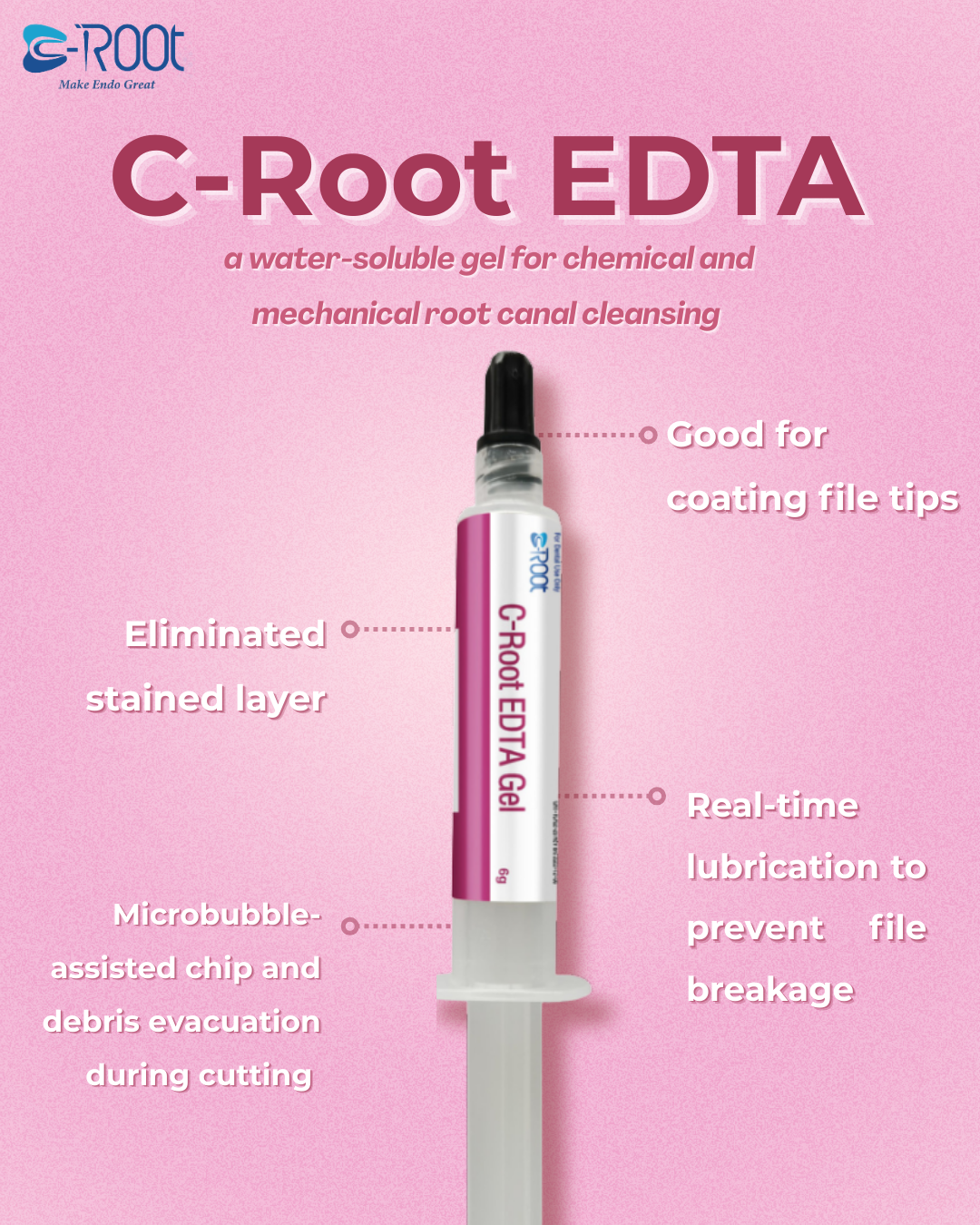 Gel EDTA C-Root