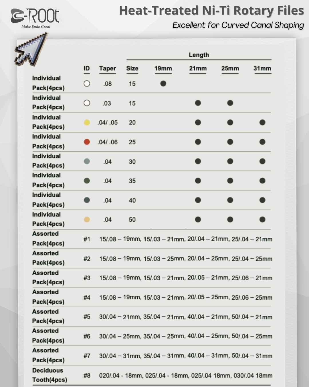 Lima Rotativa C-Root Ni-Ti